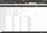 clean, format, merge, split excel data